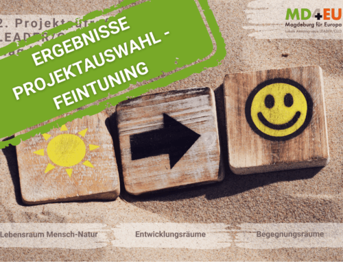 Zweiter Projektaufruf – Nacharbeiten: Übersicht befürworteter Projekte